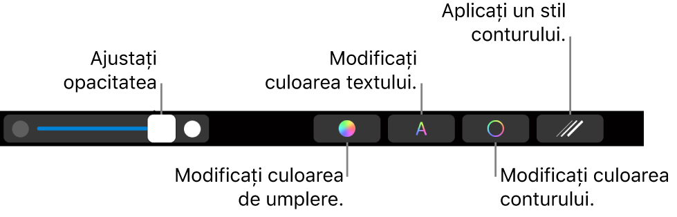 Bara Touch Bar din MacBook Pro, cu comenzi pentru schimbarea opacității unei forme, a umplerii cu culoare, a culorii textului, a culorii conturului și a stilului de contur.