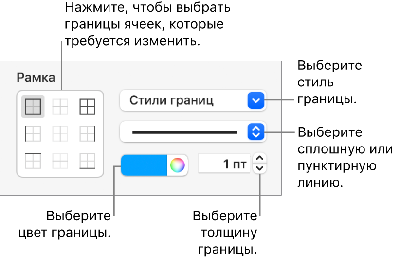 Элементы управления в боковом меню, позволяющие изменить внешний вид границ ячейки.