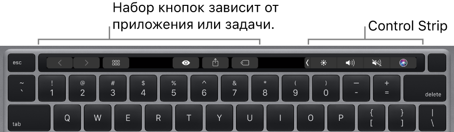 Клавиатура с панелью Touch Bar, расположенной над клавишами с цифрами. Кнопки для изменения текста находятся слева и посередине. На полосе Control Strip справа расположены системные элементы управления, предназначенные для регулировки яркости экрана и уровня громкости, а также работы с Siri.