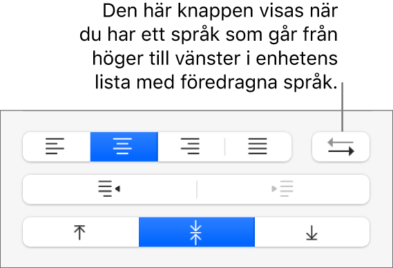 Knappen för styckeriktning bland reglagen för textjustering.