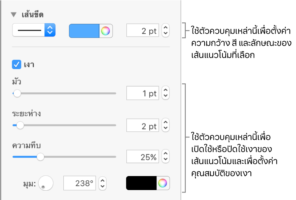 ตัวควบคุมในแถบด้านข้างสำหรับเปลี่ยนรูปลักษณ์ของเส้นแนวโน้ม