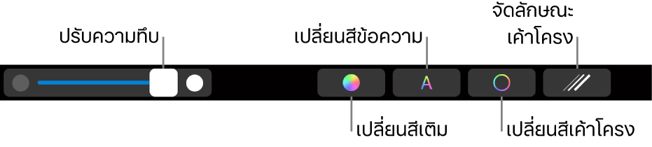 MacBook Pro Touch Bar ที่มีตัวควบคุมสำหรับการปรับแต่งความทึบของรูปร่าง เปลี่ยนสีเติม เปลี่ยนสีข้อความ เปลี่ยนสีเส้นกรอบและลักษณะของเส้นกรอบ