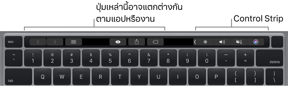 แป้นพิมพ์ที่มี Touch Bar อยู่เหนือแป้นตัวเลข ปุ่มสำหรับแก้ไขข้อความจะอยู่ด้านซ้ายและตรงกลาง แถบควบคุมด้านขวามีตัวควบคุมระบบสำหรับความสว่าง ระดับเสียง และ Siri