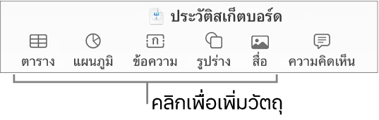 แถบเครื่องมือ Keynote ที่มีปุ่มตาราง แผนภูมิ ข้อความ รูปร่าง และสื่อ