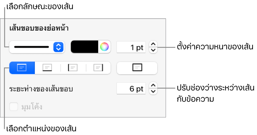 ตัวควบคุมสำหรับเปลี่ยนลักษณะเส้น ความหนา ตำแหน่ง และสี