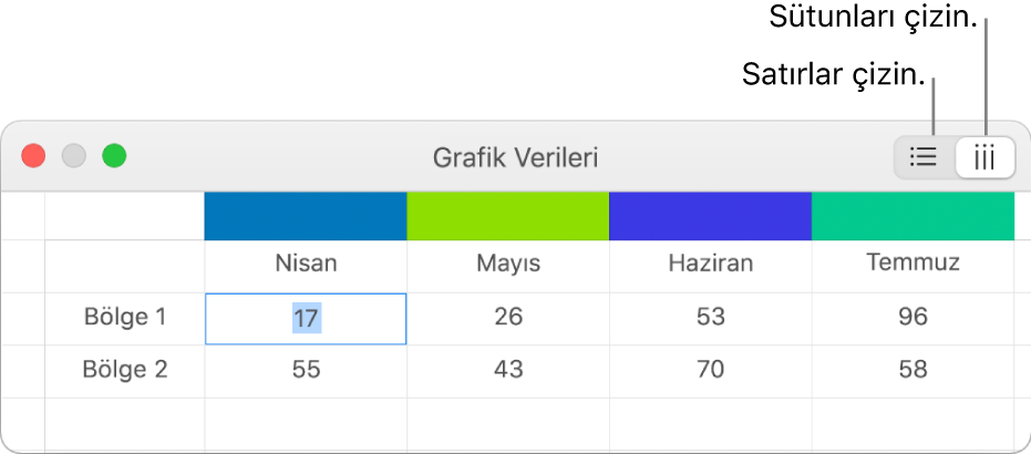 Satırları çiz ve sütunları çiz düğmeleriyle Grafik Verisi düzenleyici.