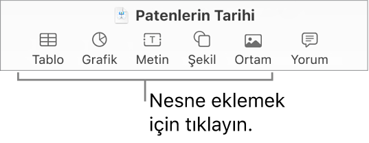 Bir slayta nesne eklemek için kullanılan düğmeleri gösteren Keynote araç çubuğu.