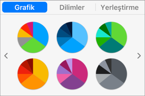 Biçim kenar çubuğunun Grafik sekmesindeki grafik stilleri.