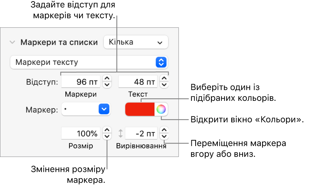 Розділ «Маркери та списки» з виносками для елементів керування відступами маркерів і тексту, кольорами й розміром маркерів, а також вирівнюванням.