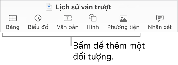 Thanh công cụ Keynote đang hiển thị các nút để thêm đối tượng vào một trang chiếu.