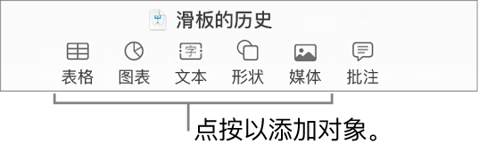 显示用于将对象添加到幻灯片的按钮的 Keynote 讲演工具栏。