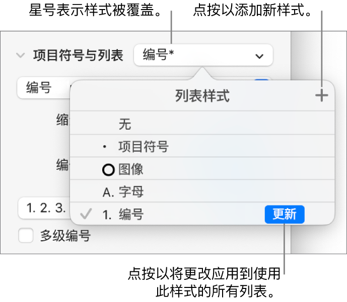 “列表样式”弹出式菜单，带有表示覆盖的星号、“新建样式”按钮的标注框以及用于管理样式的选项的子菜单。