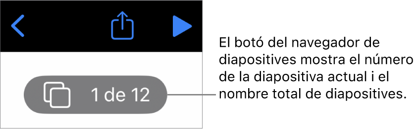 Botó del navegador de diapositives que mostra el número de la diapositiva actual i el nombre total de diapositives que hi ha a la presentació.