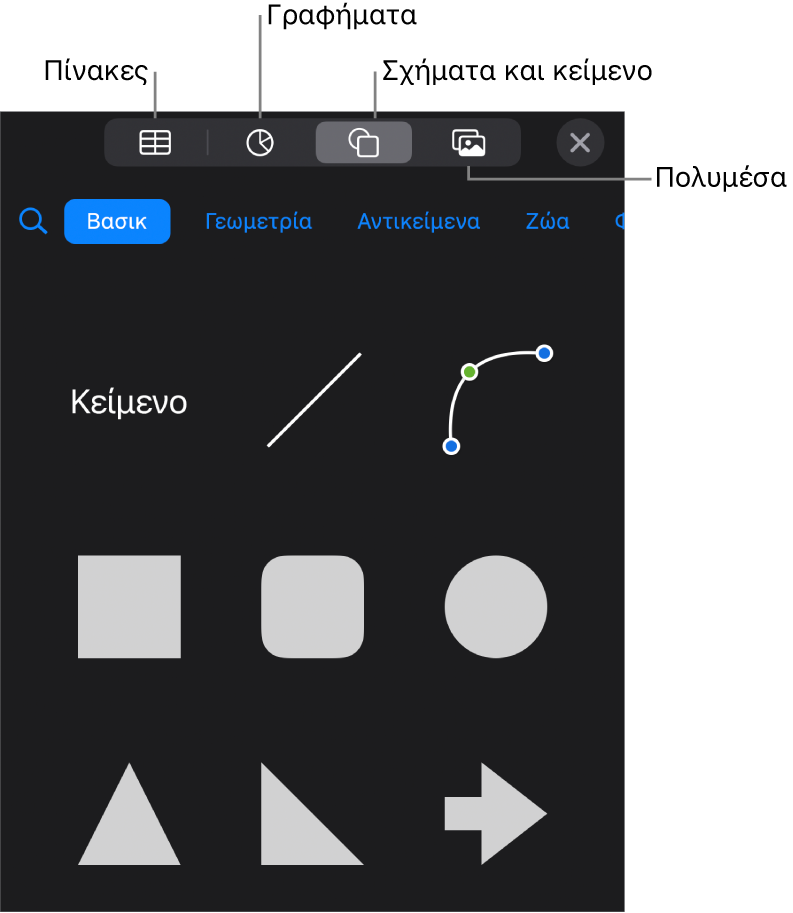 Τα στοιχεία ελέγχου για προσθήκη αντικειμένου με κουμπιά στο πάνω μέρος για την επιλογή πινάκων, γραφημάτων, σχημάτων (συμπεριλαμβανομένων γραμμών και πλαισίων κειμένου) και μέσων.