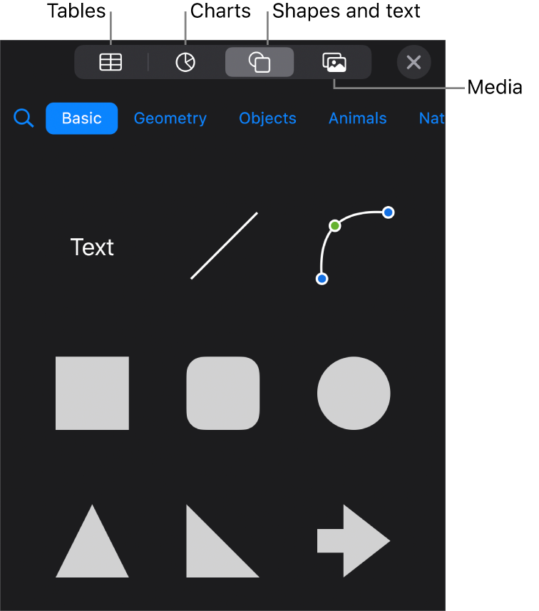 The controls for adding an object, with buttons at the top to choose tables, charts, shapes (including lines and text boxes), and media.