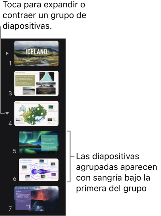 Navegador de diapositivas mostrando diapositivas con sangría.