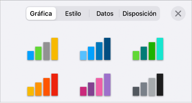 Estilos de gráfica en la pestaña Gráfica del menú Formato.