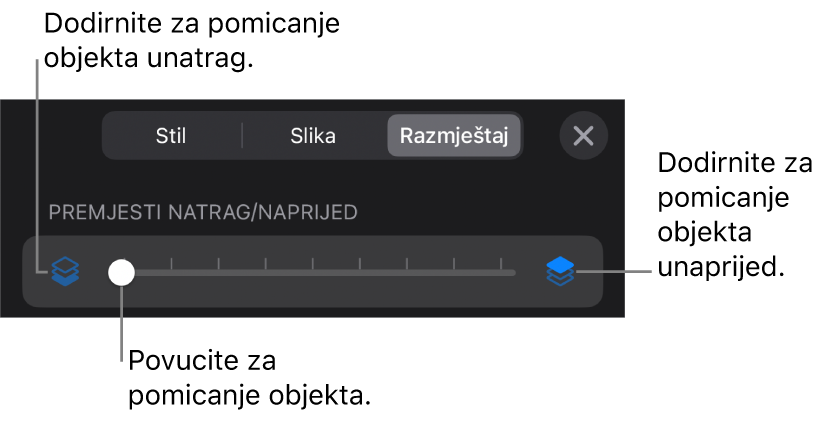 Tipka Premjesti natrag, tipka Premjesti naprijed, i kliznik za slojeve.