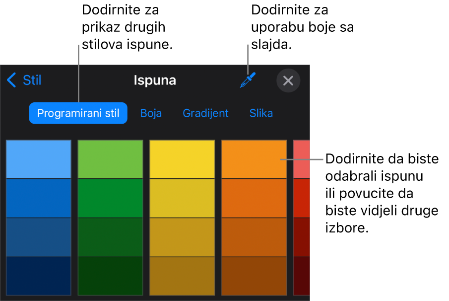 Opcije ispune u kartici Stil.