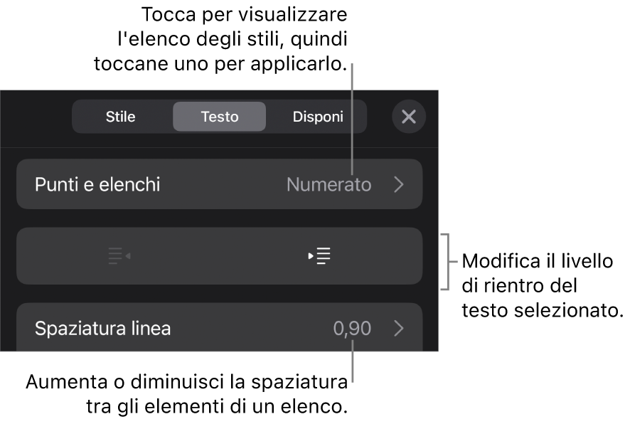La sezione “Elenchi puntati” dei controlli di Formato, con didascalie per “Elenchi puntati”, i pulsanti per aumentare e ridurre il rientro e i controlli di “Spaziatura linea”.