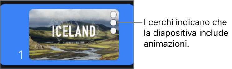 Una diapositiva con tre cerchi nell’angolo superiore destro per indicare che la diapositiva include animazioni.