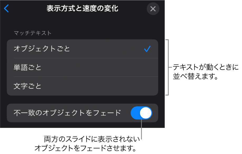 「速度の変化」パネルに表示されている、「マジックムーブ」の表示方式と速度の変化のオプション。