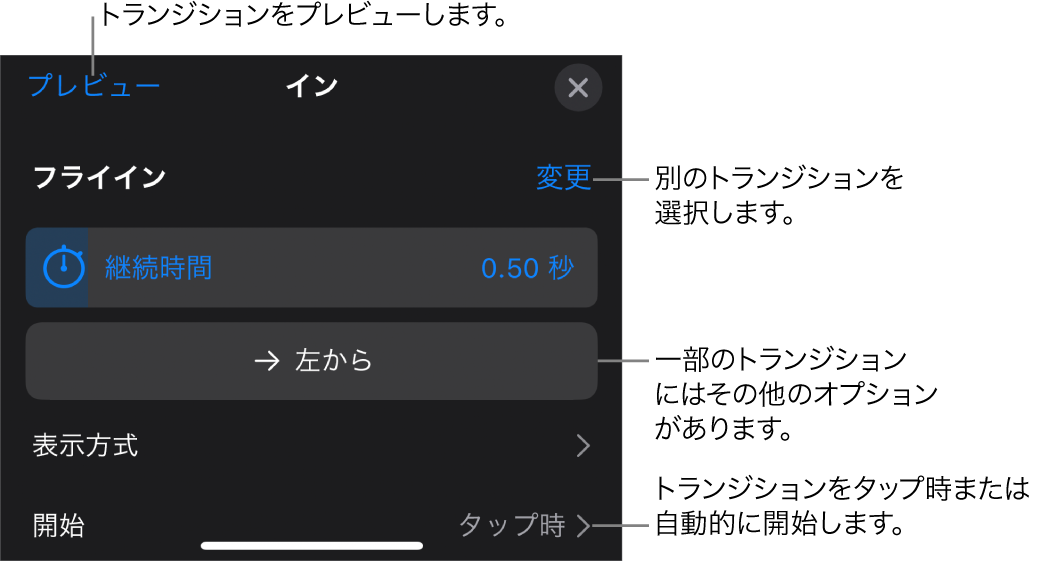 「オプション」パネルに表示されている、トランジションを変更するためのコントロール。