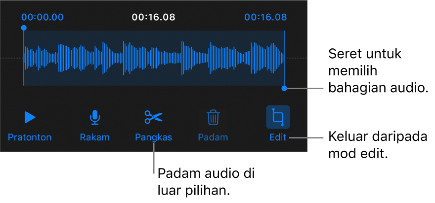 Kawalan untuk mengedit audio yang dirakam. Pemegang menunjukkan bahagian rakaman yang dipilih dan butang Pratonton, Rakam, Pangkas, Padam dan Mod Edit adalah di bawah.