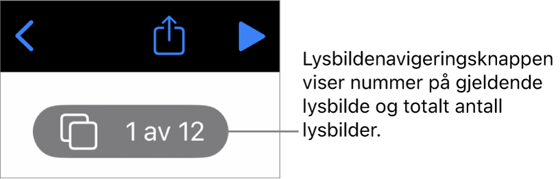 Lysbildenavigering-knappen, som viser gjeldende lysbildenummer og totalt antall lysbilder i presentasjonen.