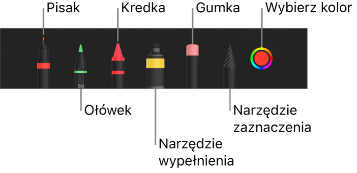 Pasek narzędzi rysowania: pisak, ołówek, kredka, wypełnianie, gumka i zaznaczanie. Oprócz nich widoczna jest także paleta kolorów, zawierająca bieżący kolor.