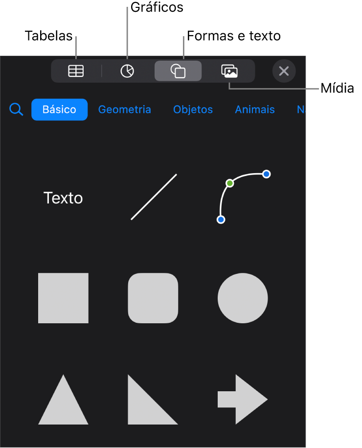 Os controles para adicionar um objeto, com botões na parte superior para selecionar tabelas, gráficos, formas (incluindo linhas e caixas de texto) e mídia.