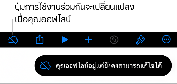 ปุ่มต่างๆ ด้านบนสุดของหน้าจอ ซึ่งมีปุ่มการใช้งานร่วมกันที่เปลี่ยนเป็นรูปเมฆที่มีเส้นทแยงมุมทะลุผ่าน การเตือนบนหน้าจอแจ้งว่า “คุณออฟไลน์อยู่แต่ยังคงสามารถแก้ไขได้”