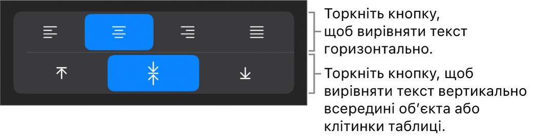 Кнопки горизонтального та вертикального вирівнювання тексту.