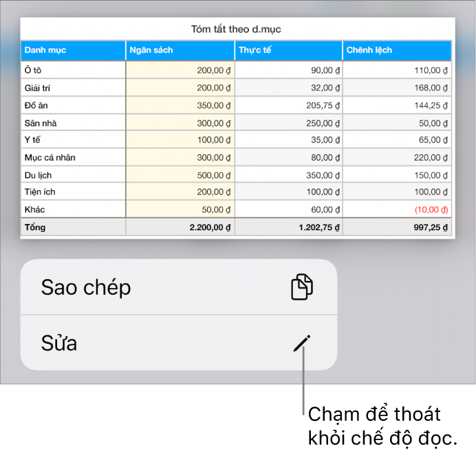 Một bảng được chọn và phía dưới bảng đó là menu với các nút Sao chép và Sửa.