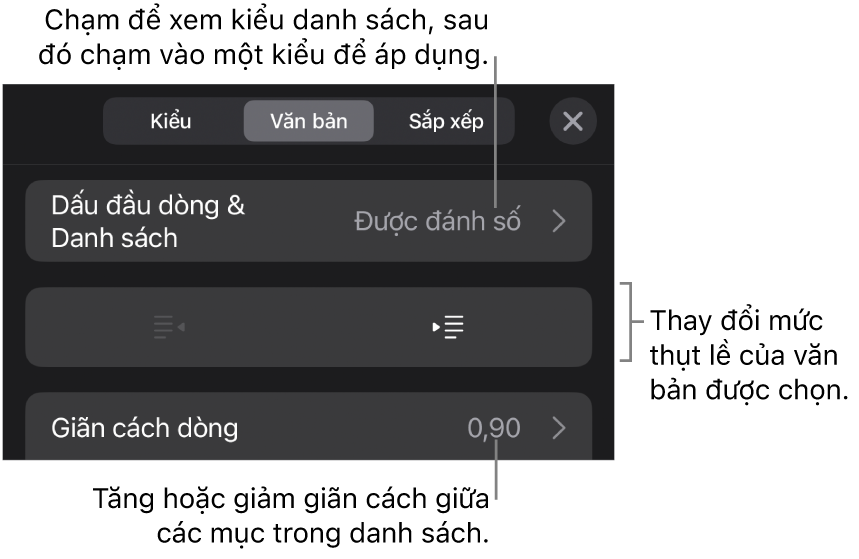 Phần Dấu đầu dòng & Danh sách của điều khiển Định dạng với các chú thích đến Dấu đầu dòng & Danh sách, các nút thụt lề và nhô lề và các điều khiển giãn cách dòng.