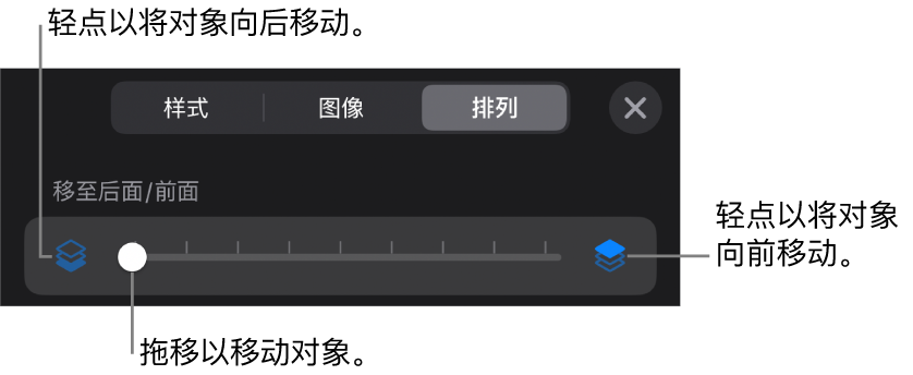 “后移”按钮、“前移”按钮和叠层滑块。