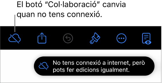 Els botons a la part superior de la pantalla, amb el botó “Col·laboració” canviat a un núvol amb una línia diagonal a sobre. Una alerta a la pantalla amb el missatge “No tens connexió a internet, però pots fer edicions igualment”.