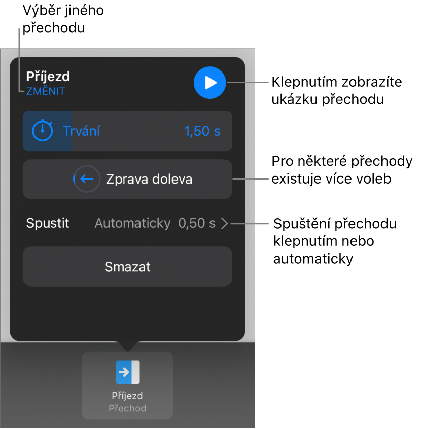 Ovládací prvky pro úpravu přechodu na panelu Volby