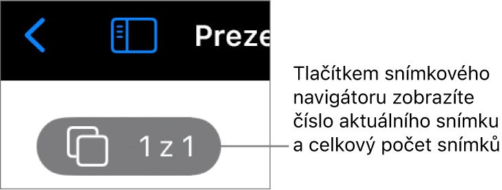 Tlačítko navigátoru snímků zobrazující číslo aktuálního snímku a celkový počet snímků v prezentaci