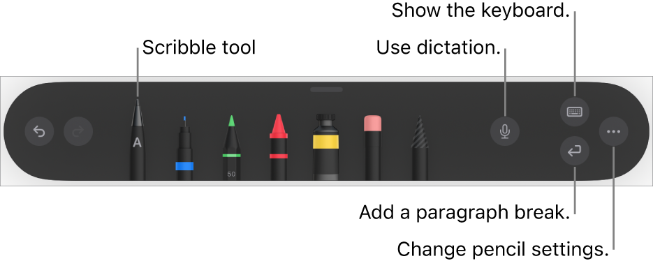 The writing and drawing toolbar with the Scribble tool on the left. On the right are buttons to use dictation, show the keyboard, add a paragraph break and open the More menu.