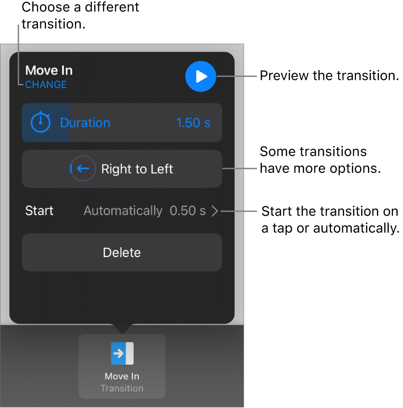 Controls in the Options pane for modifying a transition.