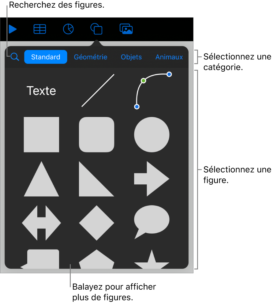 Bibliothèque de figures, les catégories étant affichées en haut et les figures, en bas. Utilisez le champ de recherche situé en haut pour rechercher des figures. Balayez également l’écran pour en trouver d’autres.