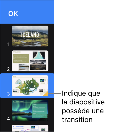 Un triangle jaune sur une diapositive indique que la diapositive comporte une transition.