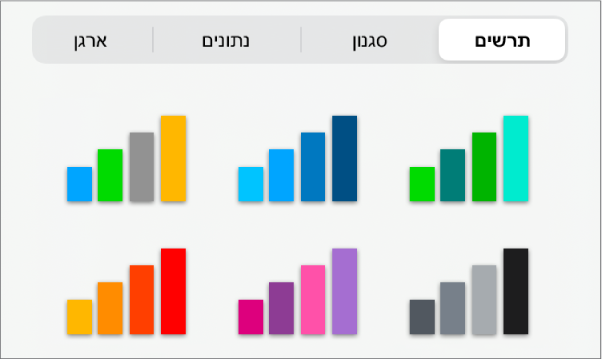 סגנונות תרשימים בכרטיסיה ״תרשים״ בתפריט ״עיצוב.