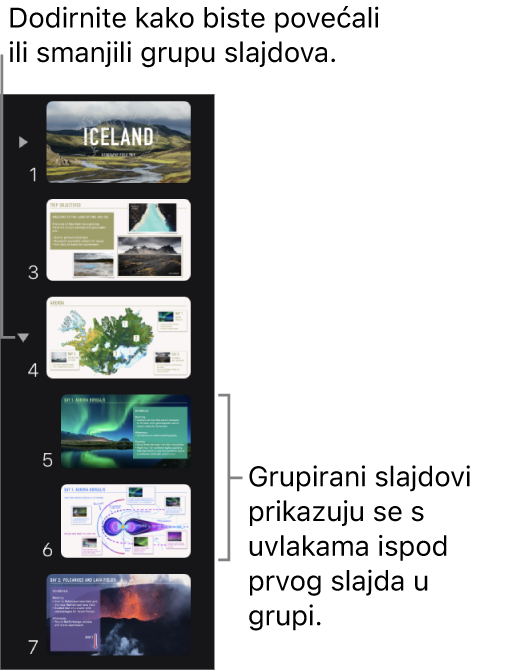 Navigator slajdova prikazuje slajdove s uvlakama.