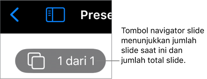 Tombol navigator slide menampilkan nomor slide saat ini dan jumlah total slide dalam presentasi.