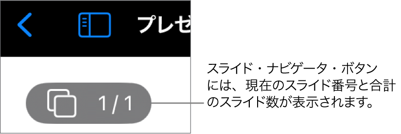 スライドナビゲータボタンには、現在のスライド番号とプレゼンテーションのスライドの総数が表示されます。