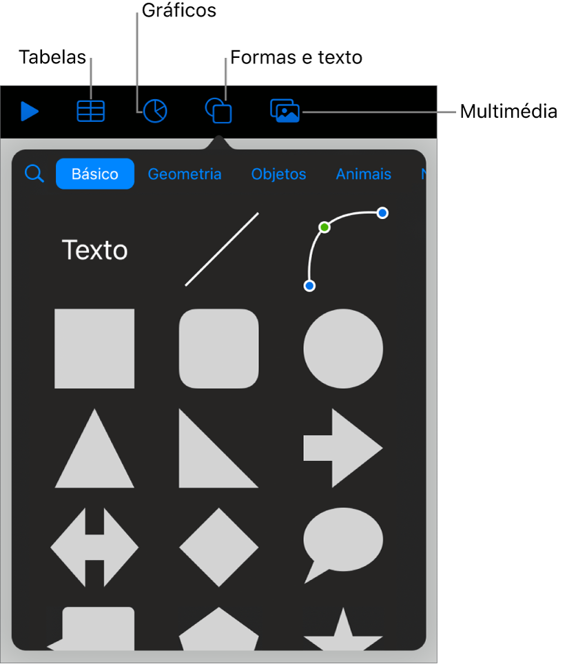 Os controlos para adicionar um objeto, com botões na parte superior para escolher tabelas, gráficos, formas (incluindo linhas e caixas de texto) e multimédia.