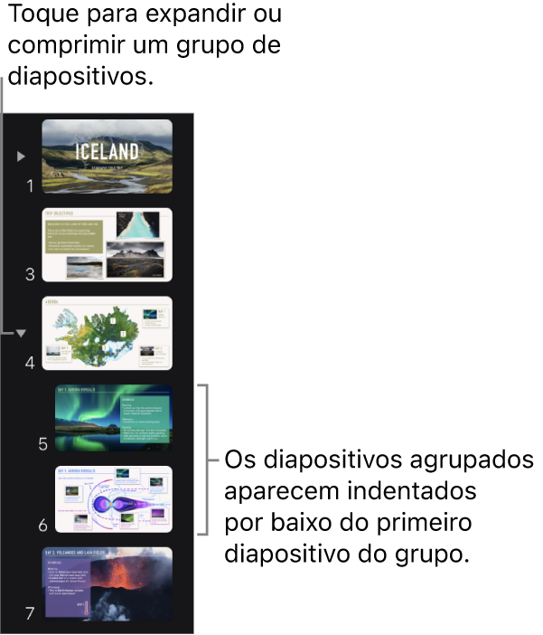 O navegador de diapositivos com diapositivos indentados.