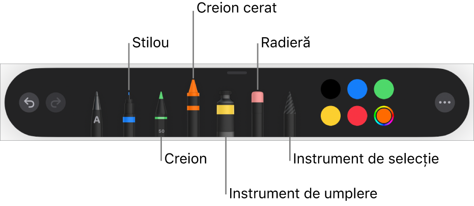 Bara de instrumentele pentru desen cu stilou, creion, creion cerat, instrument de umplere, radieră, instrument de selecție și sursă de culoare afișând culoarea curentă.